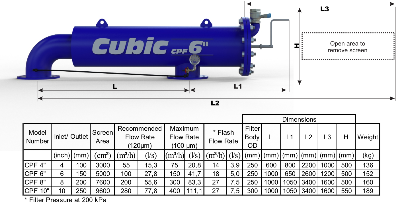 CPF 002